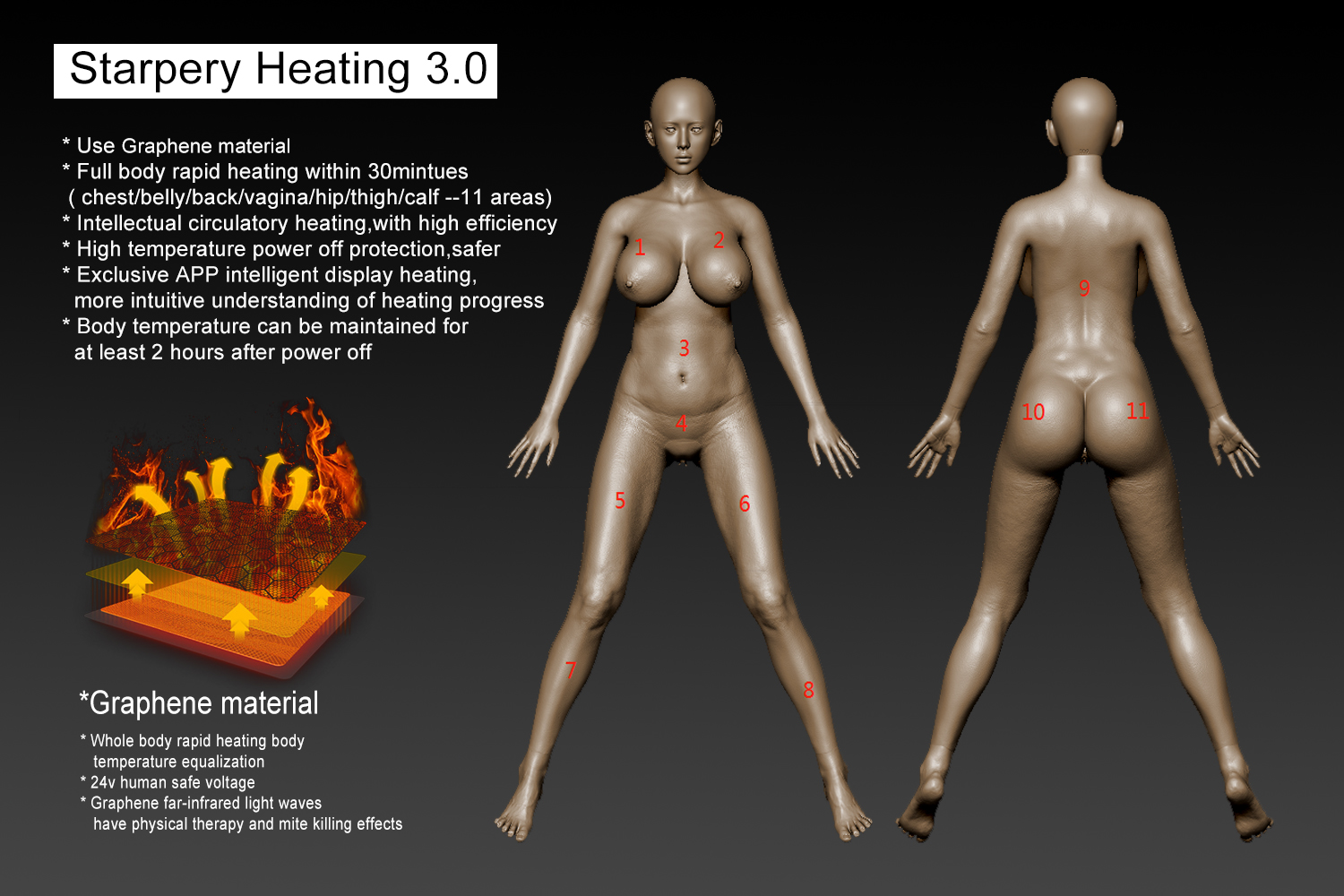 Starpery Heating 3.0